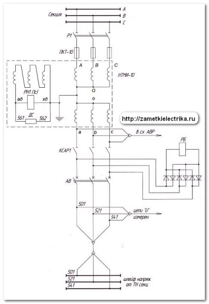 autopropulsată contor de energie electrică (trei faze de inducție metru disc) contor de energie electrică autopropulsată