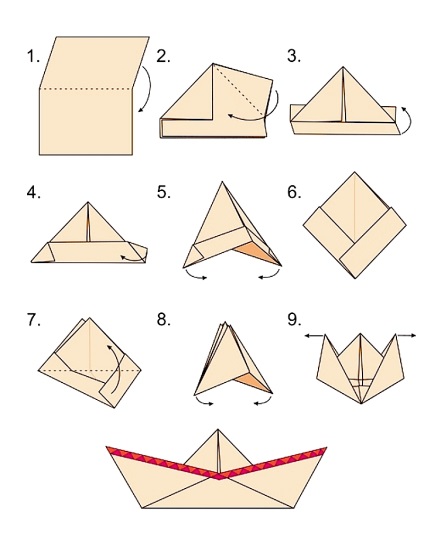 Asigurați-o barcă de hârtie - origami pentru incepatori (barca) Asigurați-o barcă de hârtie - origami pentru începători