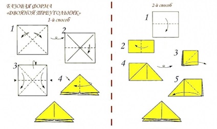 Asigurați-o barcă de hârtie - origami pentru începători