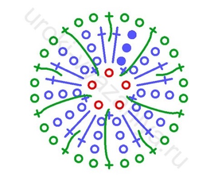 Fetele schema capac de croșetat pentru toate anotimpurile (cap) Fetele schema capac de croșetat pentru toate anotimpurile