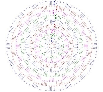 Fetele schema capac de croșetat pentru toate anotimpurile (cârlig) Fetele schema capac de croșetat pentru toate anotimpurile