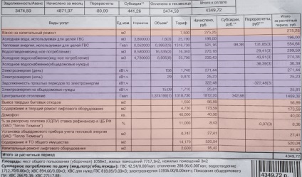 Cum de a plăti pentru utilități (ca) Cum de a plăti pentru utilități