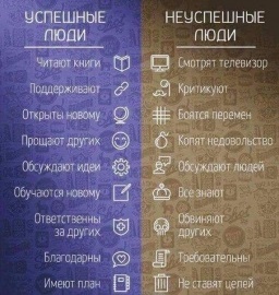vpotoke rețea socială (oameni simpatici) vpotoke rețea socială