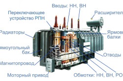 aparat de sudura la fața locului cu propriile lor mâini Cum de a face un transformator, electrod (sudura) aparat de sudura la fața locului cu propriile lor mâini Cum de a face un transformator, electrod