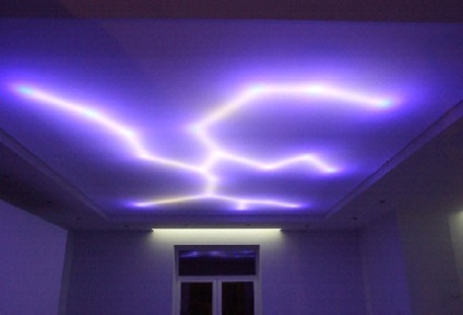 Lampe din borcane de sticlă cu mâinile lor în mod corespunzător și doar (lor) Lampe din borcane de sticlă cu mâinile lor în mod corect și pur și simplu