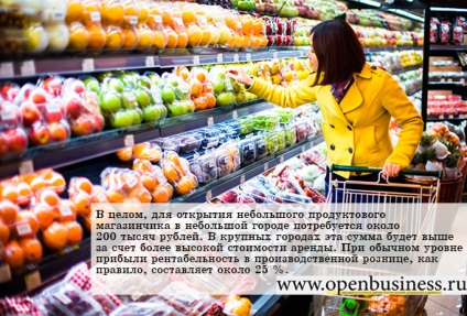 Afacerea ta deschide un magazin alimentar (aproximativ mii) Magazinul dvs. de afaceri cu produse alimentare deschis