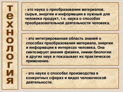 Tehnologie - ca parte a culturii umane (tehnologie (fete) tehnologie de prezentare & quot;., Ca parte a culturii umane & quot;) Tehnologie - ca o parte a culturii umane