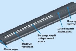 Tehnologia de irigare prin picurare în (picurare de economisire a apei) cu efect de seră Tehnologia de irigare prin picurare în sere