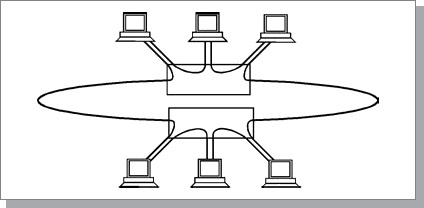 topologie bus (topologie) topologie de autobuz