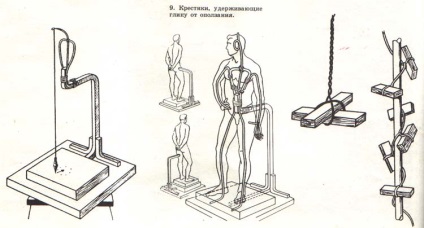 Lecții de sculptura (sculptura) lecții de sculptură
