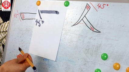 Lecția de caligrafie japoneză (caligrafie) Lecția de caligrafie japoneză