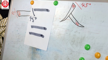Lecția de caligrafie japoneză (japoneză) Lecția de caligrafie japoneză
