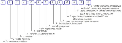 Simbol de organe de asamblare - suruburi, piulite, șuruburi, știfturi, șaibe (elemente de fixare) Simbol de organe de asamblare - suruburi, piulite, suruburi, știfturi, șaibe