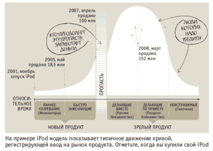 Are toată lumea au script-ul (acolo) Are toată lumea au script-ul
