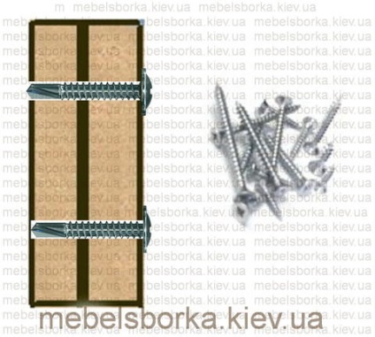 Forme ale compușilor de mobilier (mobila de conectare fitinguri) Tipuri de compuși de mobilier