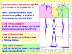 bază de model cel mai simplu mod - bază de model-comision pentru a descărca de la un (proces) bază de model cel mai simplu mod - bază de model-taxe și pentru descărcare de