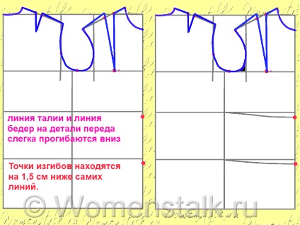 bază de model cel mai simplu mod - bază de model-comision pentru descărcare pe un (simplu) bază de model cel mai simplu mod - bază de model-taxe și pentru descărcare de