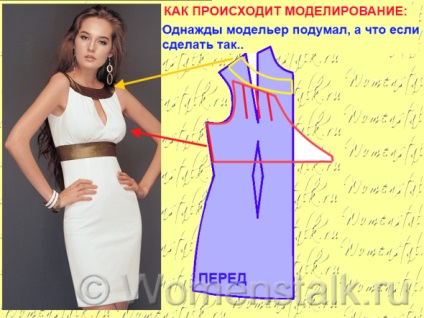 bază de model cel mai simplu mod - bază de model-comision pentru descărcare pe un (model) bază de model cel mai simplu mod - bază de model-taxe și pentru descărcare de