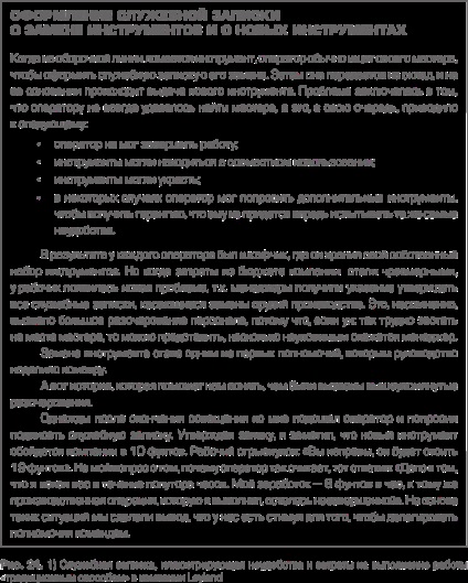 Modificarea planului (schimbare) Modificări aduse planului