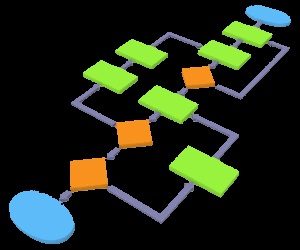 Introducere în informatică (inteligență mijloc-venit „) Introducere în Informatică