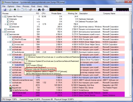 procesor de încărcare de 50-100% (CPU) procesor de încărcare de 50-100%