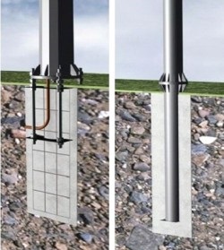 Împământarea de iluminat exterior (iluminat) Pământare corpuri de iluminat exterior