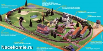Railroad în miniatură - toate detaliile - colecția DeAgostini (eaglemoss (Dzhi Fabbri)) Railroad în miniatură - toate detaliile - colectare DeAgostini