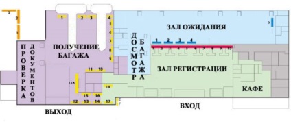 Aeroportul din Tivat și cum să ajungi la statiune (aeroport) Aeroportul din Tivat și cum să ajungi la statiune