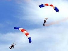 Sfaturi de securitate Parașutism Skydivers novice (sare) Sfaturi de securitate Parașutism novice Skydivers