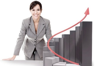 credit țintă pentru achiziționarea de echipamente de afaceri (Business) Vizați de credit pentru achiziționarea de echipamente de afaceri