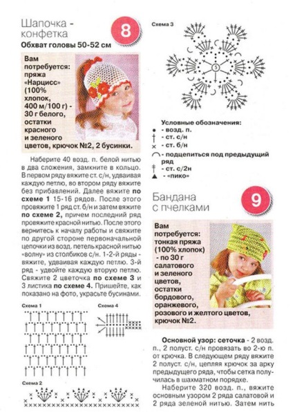 Pat panamki (schema de tricotat) panama pentru copii