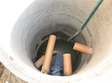 Sistemul de drenaj din tara (drenaj de suprafață) Sistemul de drenaj din țară