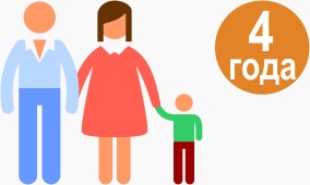 Bunăstarea emoțională (emoțională) bunăstarea emoțională