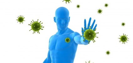 Imunitatea naturală dobândită (activă, sintetice) (imunitate) Imunitatea naturală dobândită (activ, artificial)