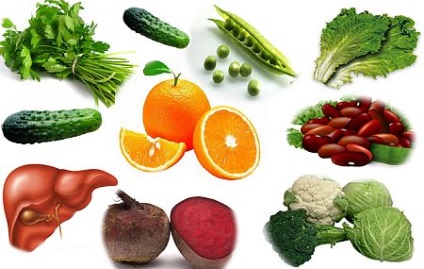 Acidul folic in alimente - ceea ce este pentru (produse) Acidul folic în produsele alimentare - pentru ce este