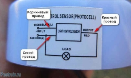 Foto- pentru schema electrică de iluminat stradal (foto-) Foto- pentru schema electrică de iluminat stradal