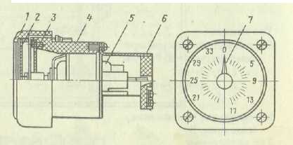 șunt inductiv (schema ish 1- 4) (flux magnetic principal) șunt inductiv (schema ish 1- 4)