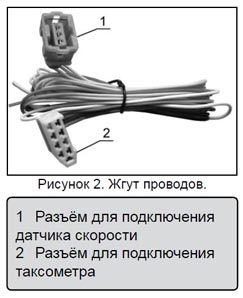 Instrucțiuni pentru Taximetre 2 (schimbarea regimului tarifar) Instrucțiuni pentru Taximetre 2