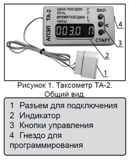 Instrucțiuni pentru Taximetre 2 (ta-2) Instrucțiuni pentru Taximetre 2