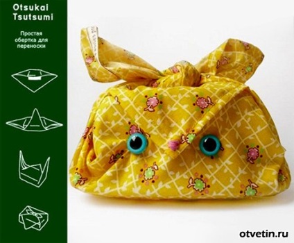 furoshiki Arte (furoshiki, furoshiki) (furoshiki) furoshiki Arts (furoshiki, furoshiki)