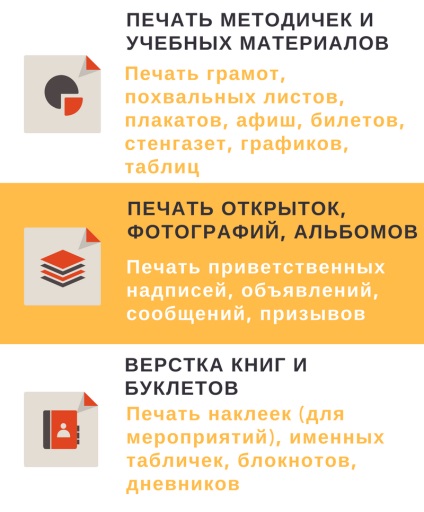 Publicați și vinde un e-carte (Amazon) Publicați și vinde un e-book