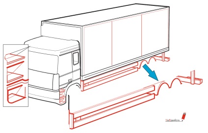 Cum de a desena un camion etape creion (etape creion) Cum de a desena un camion etape creion