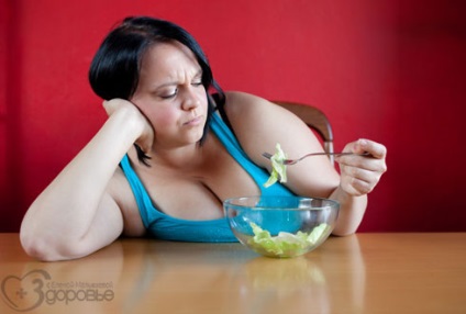 Cum de a face față cu supraalimentare (supraalimentare compulsivă) Cum să facă față cu supraalimentare