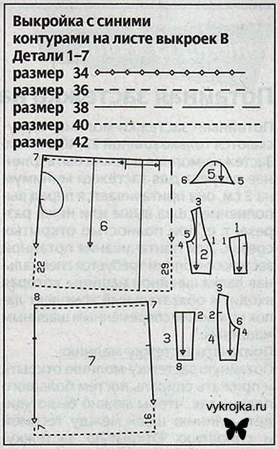 Cum să coase o rochie în stil retro (rochie) Cum să coase o rochie în stil retro