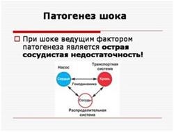 șoc cardiogen (probabilitate de deces) șoc cardiogen