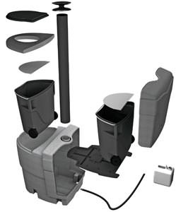 Confortul în țară va crea o toaletă de turbă (turbă) Confortul în țară va crea o toaletă de turbă
