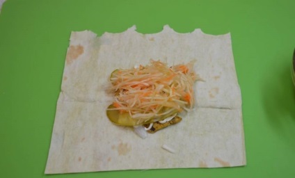Plicuri Lavaș cu pui - un pas cu pas reteta cu fotografii pe (culinare) Plicuri Lavaș cu carne de pui - un pas cu pas reteta cu fotografii de pe