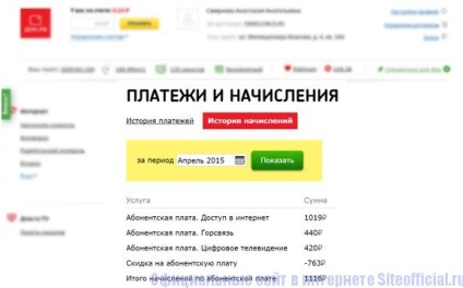 Contul personal (personal) birou privat