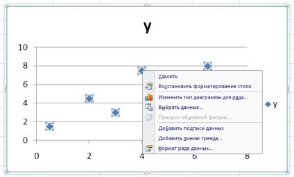 Ap-5 regresiei (caseta de dialog Regresie) Ap-5 Regression