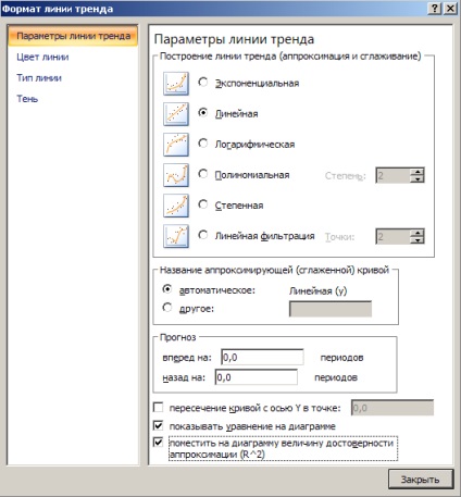 Ap-5 regresiei (regresie) Ap-5 Regression